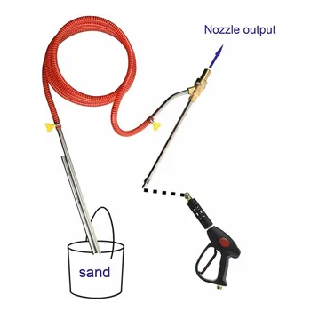 

2 Set Sand Blaster Wet Blasting Washer High Pressure Sandblasting Water Tool Pressure Washer Sand Blasting