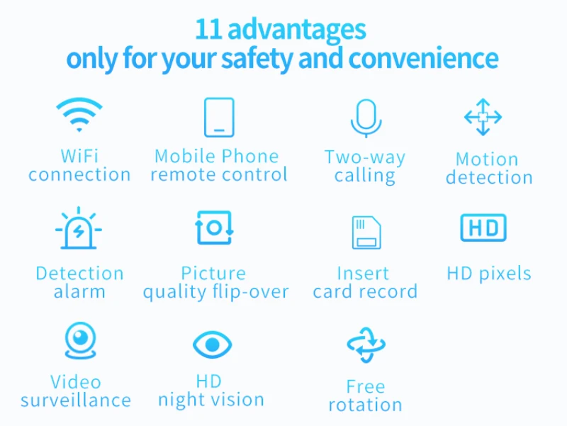 wireless security cameras eWeLink Smart IOT HD Camera Night Vision IP Camera reomotely viewing by phone APP control Security Video Surveillance Camera indoor security camera