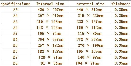 A4 ПВХ Резиновый чехол A3/B4/B5/A5/A7 сертификат защиты 10 за посылка