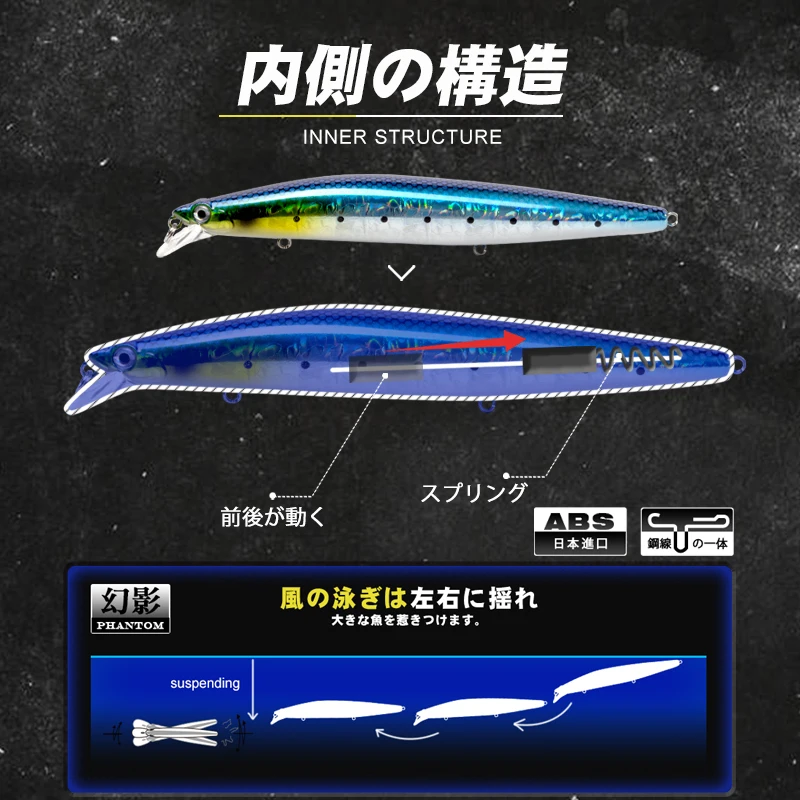 Рисунок 4 - Приманка рыболовная D1 XM-140N Minnow 145 мм