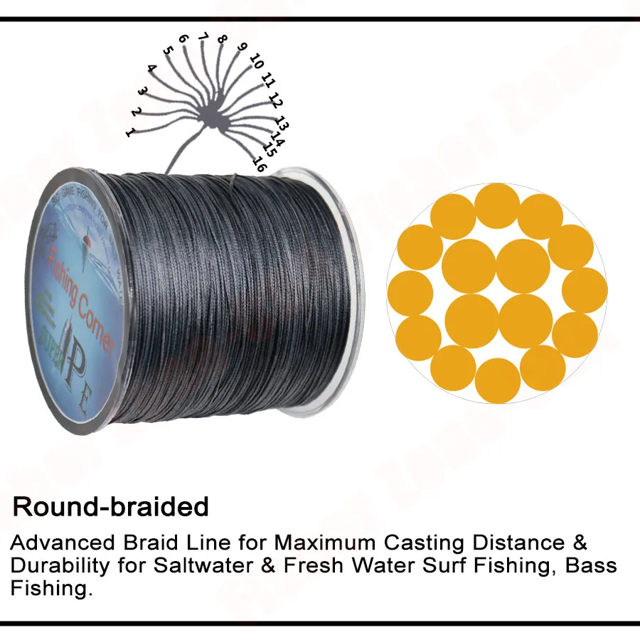 Multicolor Braided Fishing Line, Japanese PE Line, Multifilament, Super  Strong, Saltwater Fishing, 16Strands, 1500m, 60LB-310LB