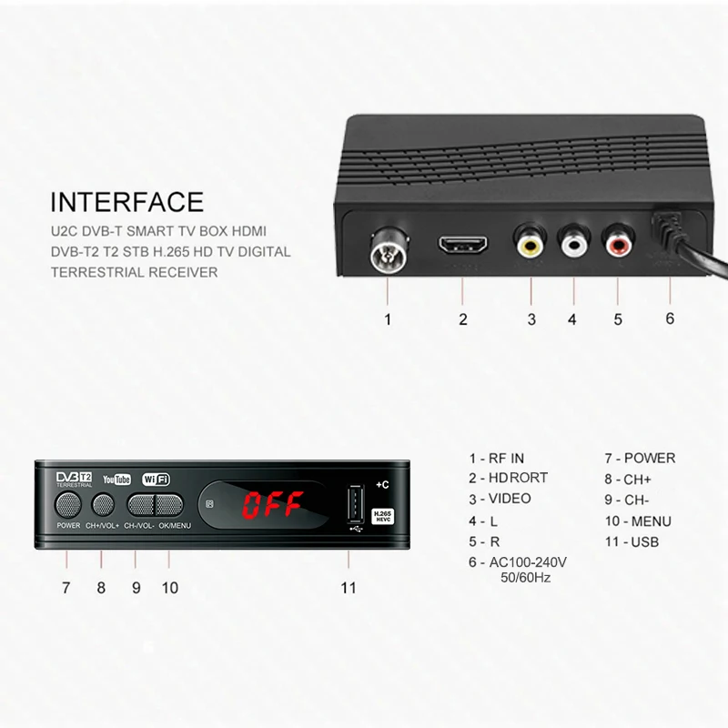 Full HD1080P Dvb t2 тюнер TV Box T2 Wi Fi Usb2.0 HDMI спутникового ТВ приемник Dvbt2 Встроенный Русский