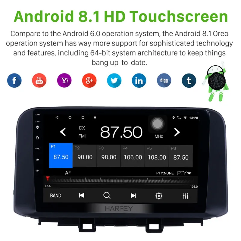 Flash Deal Harfey 10.1inch Android 8.1 for Hyundai ENCINO Kona 2018 2019 HD Touchscreen car GPS Radio AUX Carplay 3G Steering Wheel Control 4