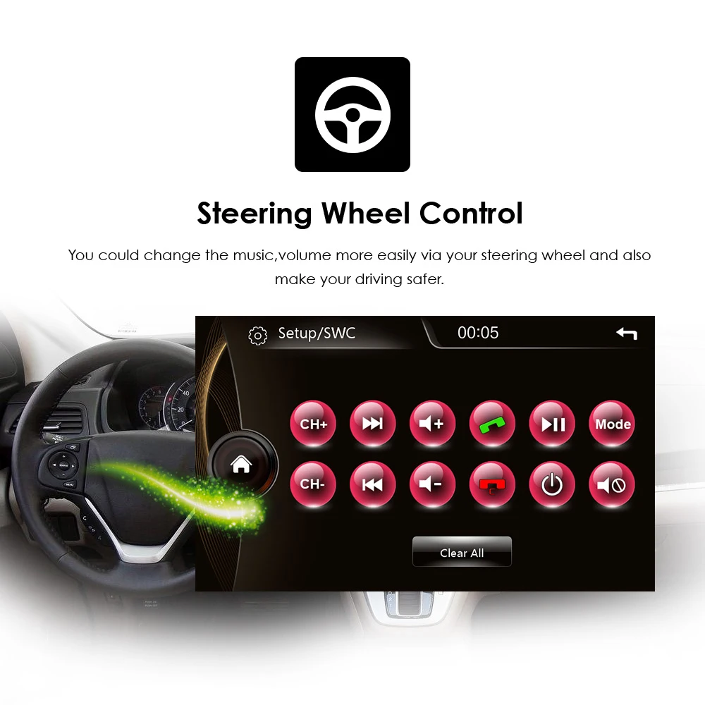 Flash Deal Car Multimedia player for BMW 5 Series E39 E53 X5 M5 GPS Navi RDS SD USB DAB+ Radio DVB-T TPMS Sterring wheek control Mirrorlink 19