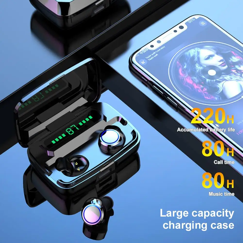 Wireless Headphones Bluetooth Sport Earphone Bluetooth 2200mAh Touch Control Headphones Bluetooth Waterproof LED Display