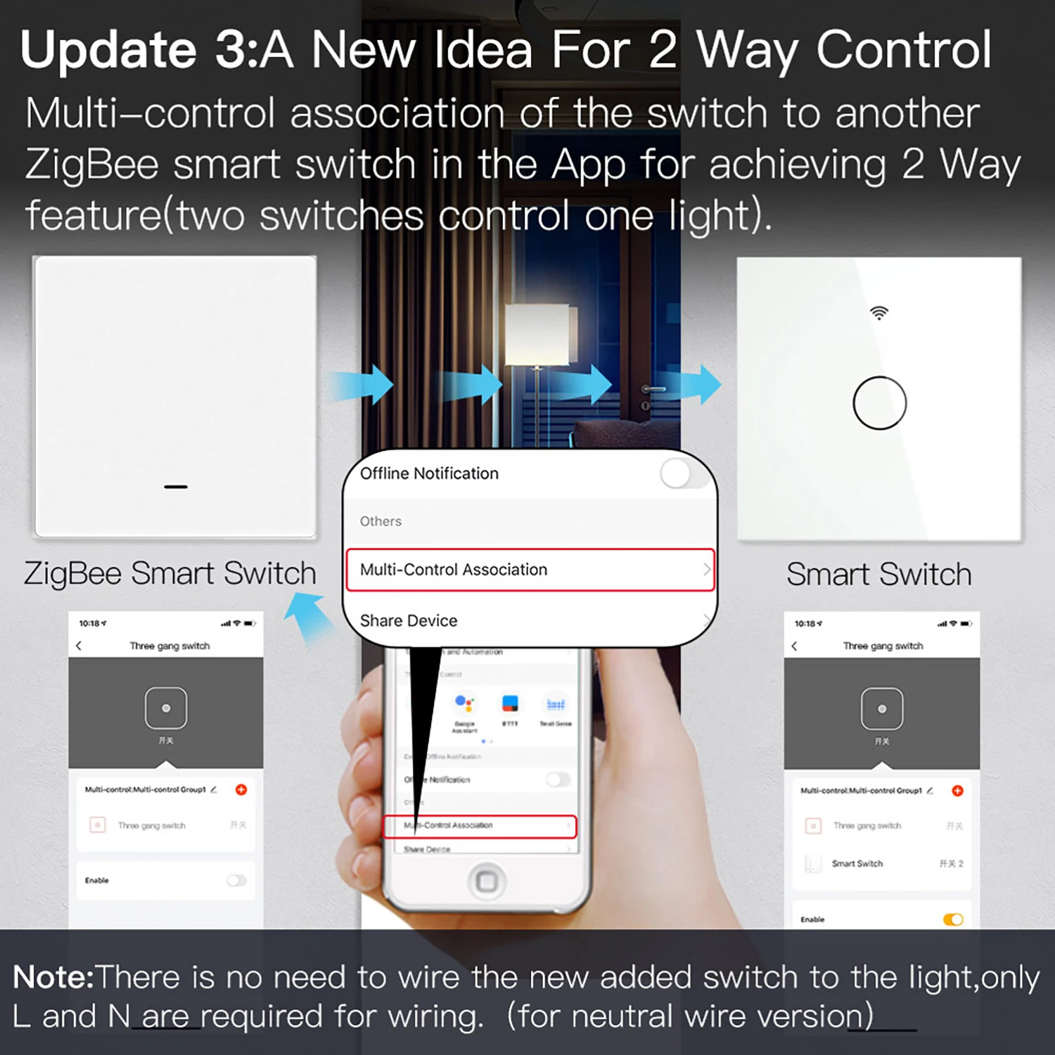 Tuya Zigbee Interruptor de Luz Inteligente sem Fio Neutro Nenhum Capacitor Necessário Vida Inteligente Maneira Funciona com Alexa Google Casa 2mqtt - Image 2