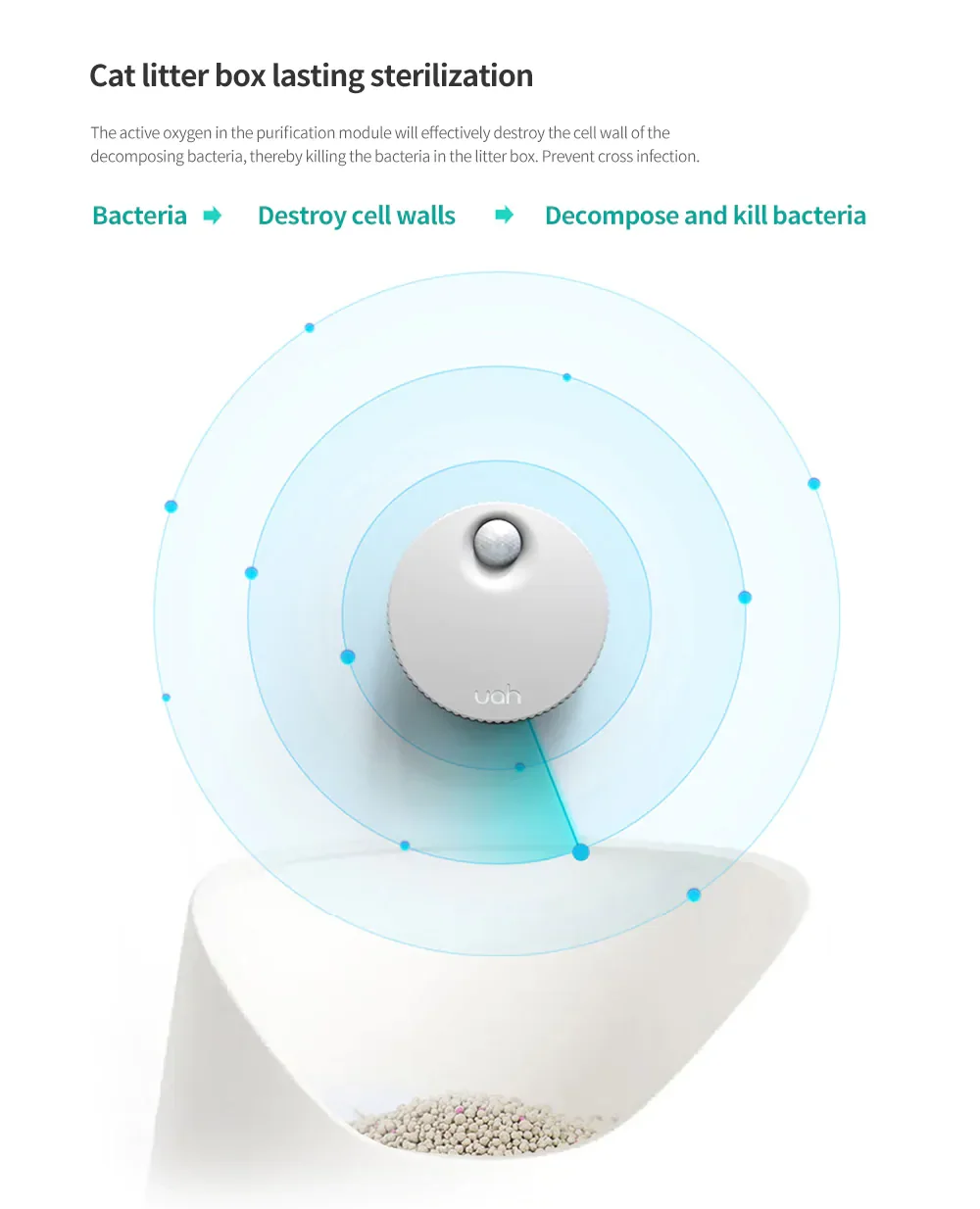 Intelligent Smell Purifier Cat Litter Box Deodorant Partner Pet Deodorizer Cat litter box lasting sterilization