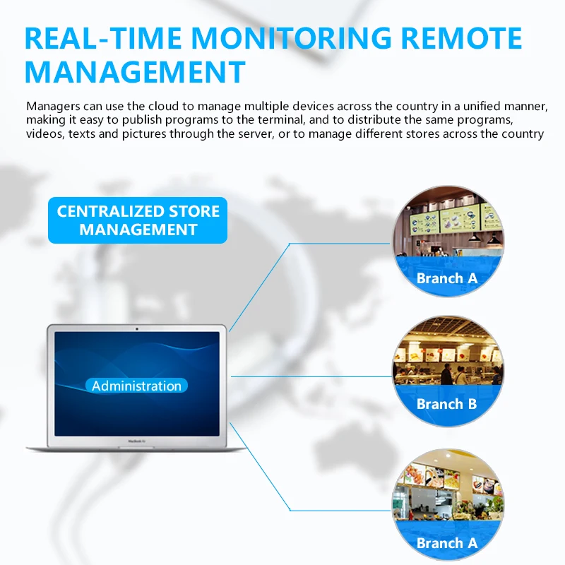 Рисунок 6 - 2K рекламная цифровая вывеска приставка-проигрыватель