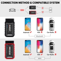 OBD2 WIFI ELM327 V1.5 Scanner Car Code Reader Diagnostic Tool for iPhone IOS /Android Automotive Fault Detector - Image 3