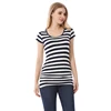 Emotion Moms Summer Pregnant Tshirt Maternity Tops Women Big Size Shirt Solid Color Clothes 4