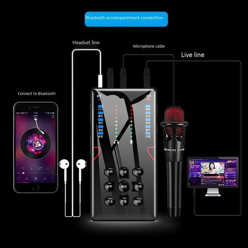Live broadcast sound card equipment set mobile