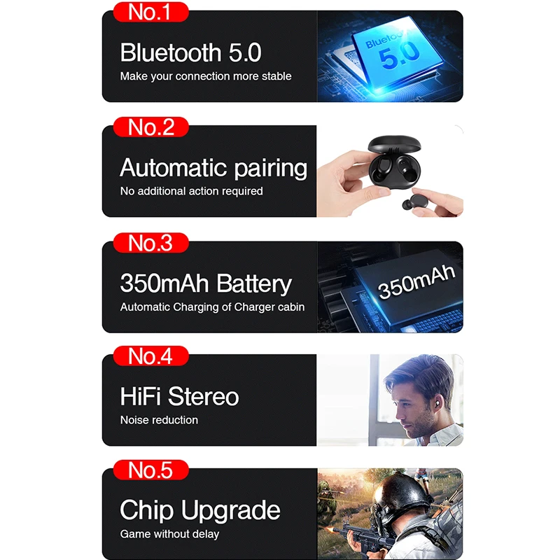 TWS Wirelesss Bluetooth 5 0 Vitu A8 earphones bluetooth earbuds with charging case for iphone huawei samsung xiaomi