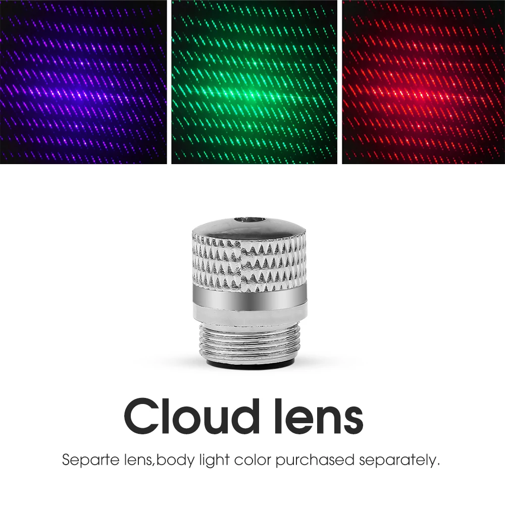 Cloud lens