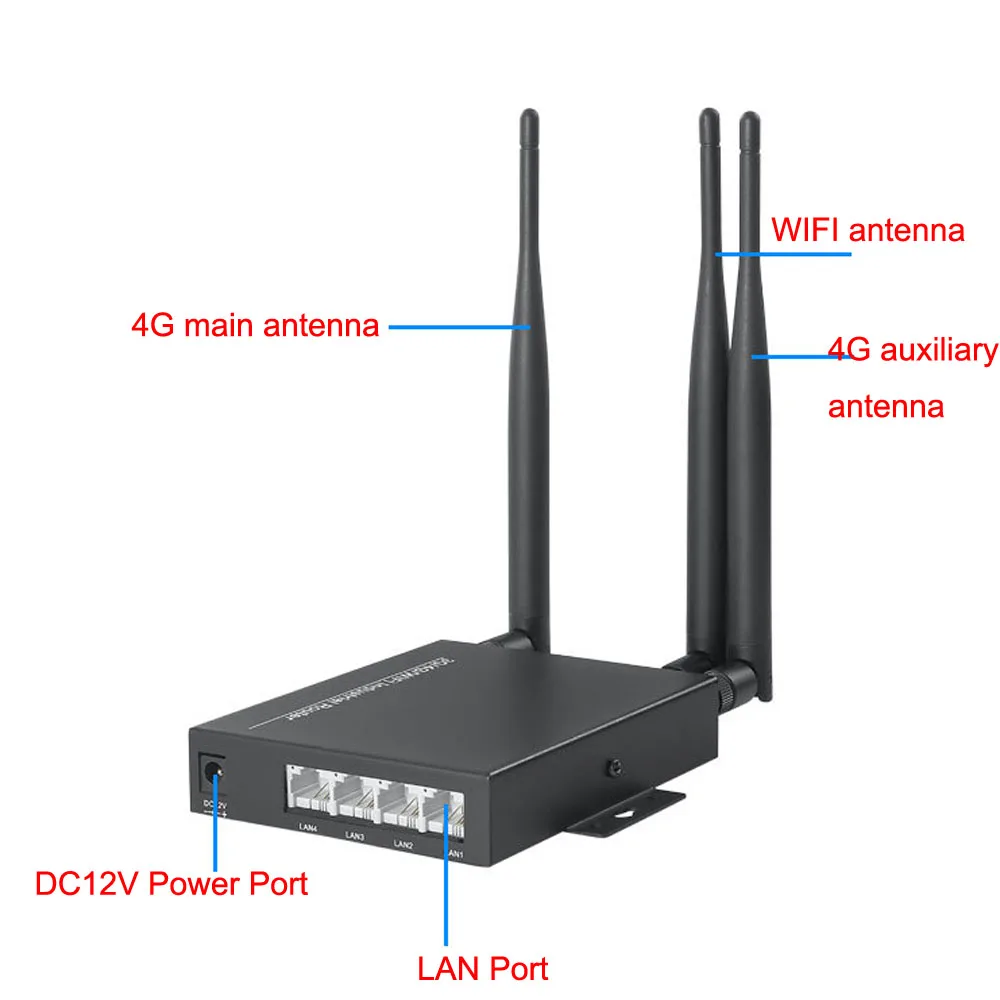 Разблокированный 3G 4G промышленный беспроводной маршрутизатор с 3 5dbi антеннами 3g 4G wifi маршрутизатор для Wi-Fi беспроводной ip-камеры AHD
