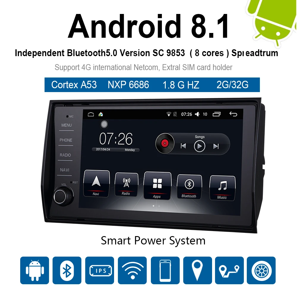 Автомобильный мультимедийный плеер 1 Din Android 8.1Car DVD для VW/Volkswage Skoda Kodiaq/KAROQ- " 4G/32G/64G сенсорный экран автомобиля радио