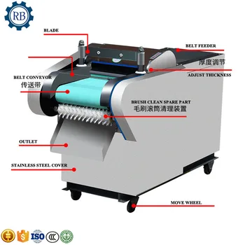 

Good after sales service onion potato cucumber leek cutting slicing chopping shredding machine sales