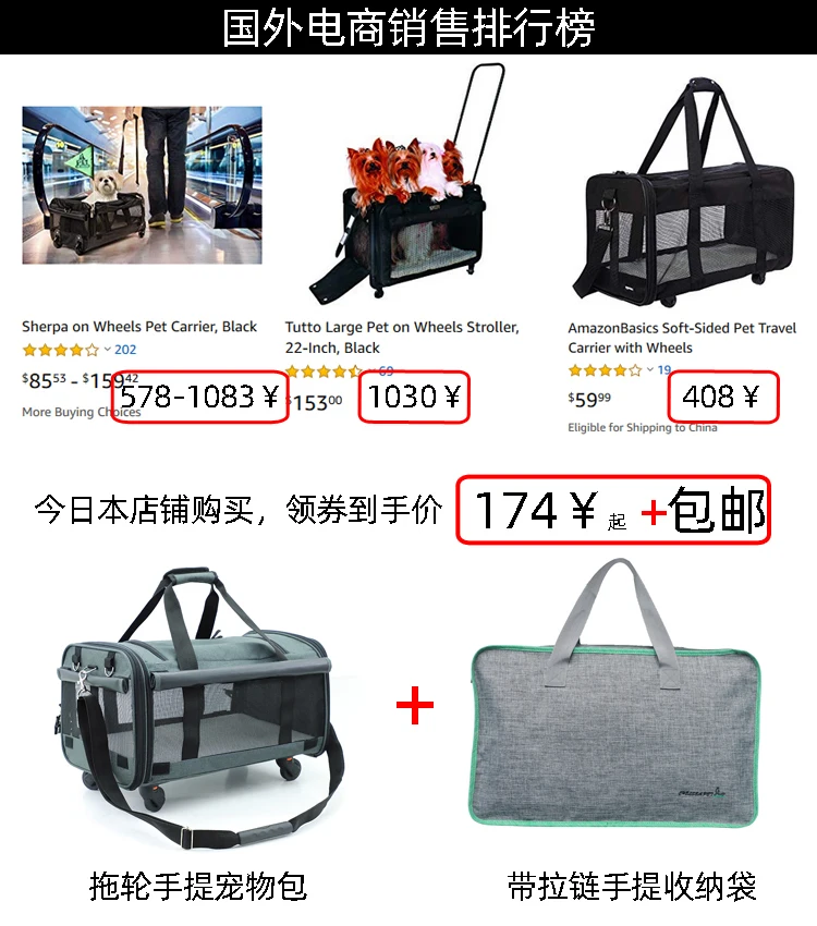 10% модная универсальная переносная сумка для шкива кота, рюкзак для собаки, дышащая дорожная сумка для питомцев, переносная клетка для питомцев