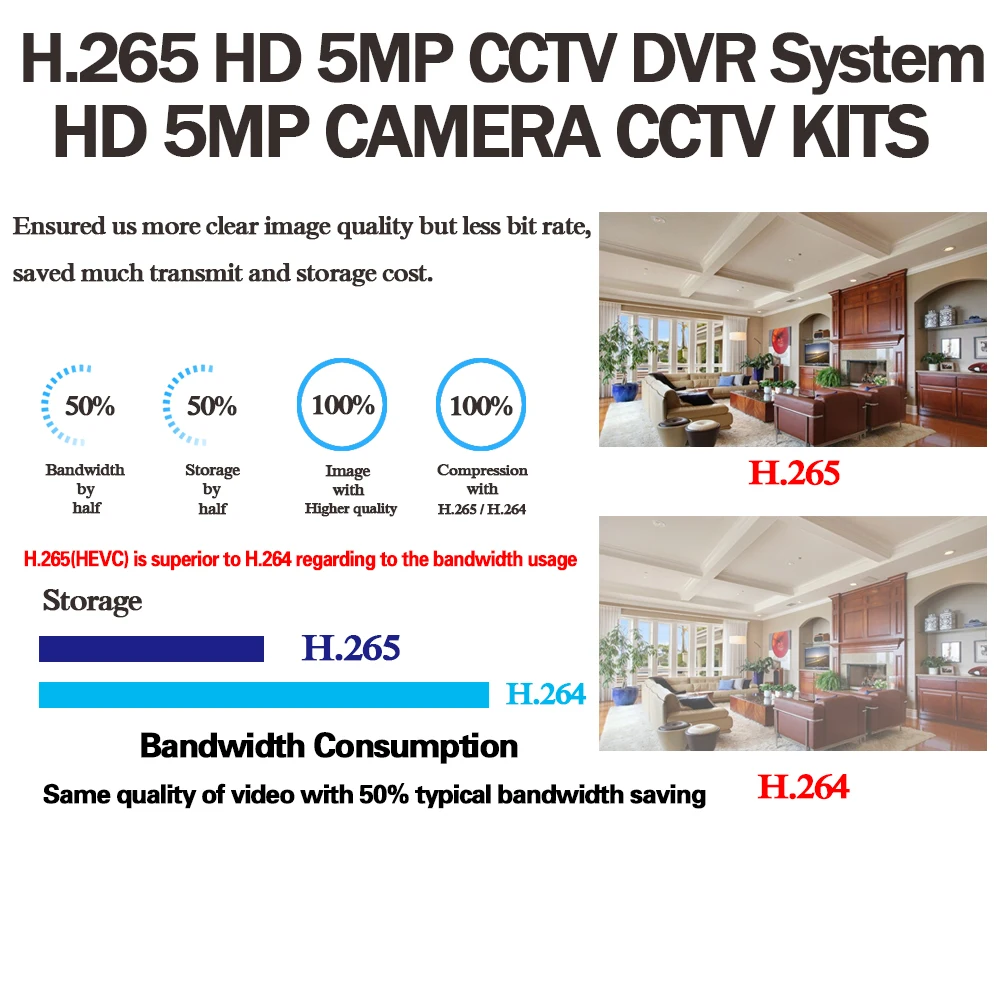  8CH Super HD 5MP del Sistema di Sicurezza CCTV motion detection Metallo Esterna Impermeabile HD Fot