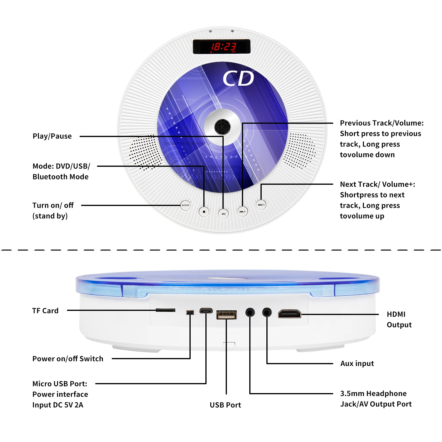 Настенный CD плеер с объемным звуком DVD FM радио Bluetooth USB mp3 диск портативный