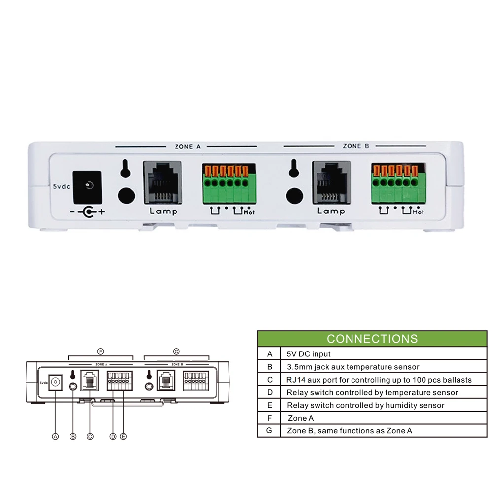 Smart WIFI/Bluetooth LED Grow Light Controller RJ14 Port Remote Group Dimmable Timing Control LED Lamp With Humidity Temperature led grow light