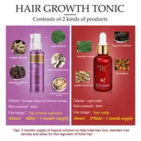 Hair Care 