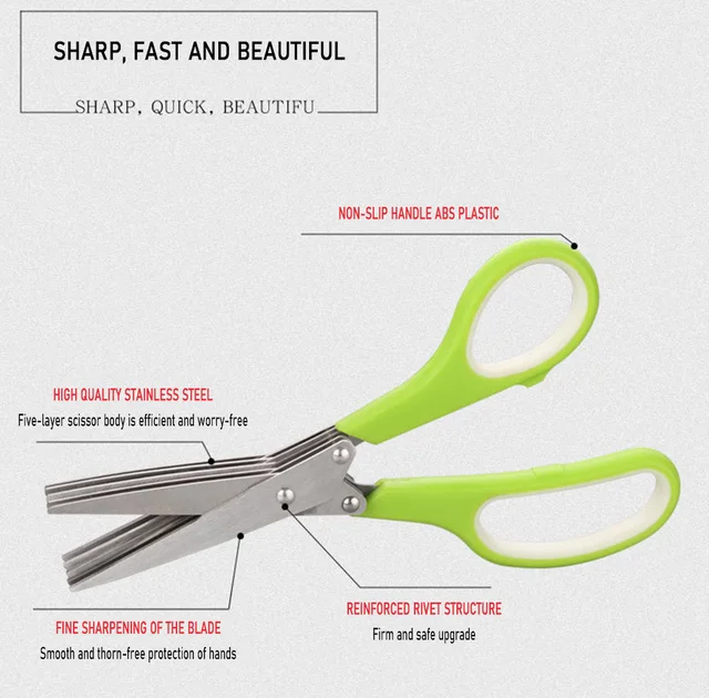 Multi-Layer Scissor Stainless Steel Kitchen Scissor Green Onion Scissor Herb  Cutting Shear With Safe Cover Vegetable Meat Shear - AliExpress