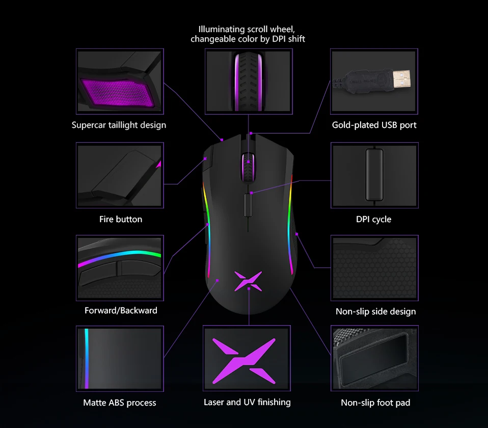 M625 Gamer Mouse game mouse