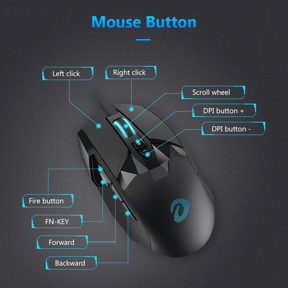 Бинд на мышь. Мышка с кнопками сбоку 12 кнопок мыши проводные. Для чего кнопки на мышке сбоку. Dareu/ a950 игровая мышка. Мышь игровая проводная/беспроводная, 26000 dpi, 9 программируемых кнопок.