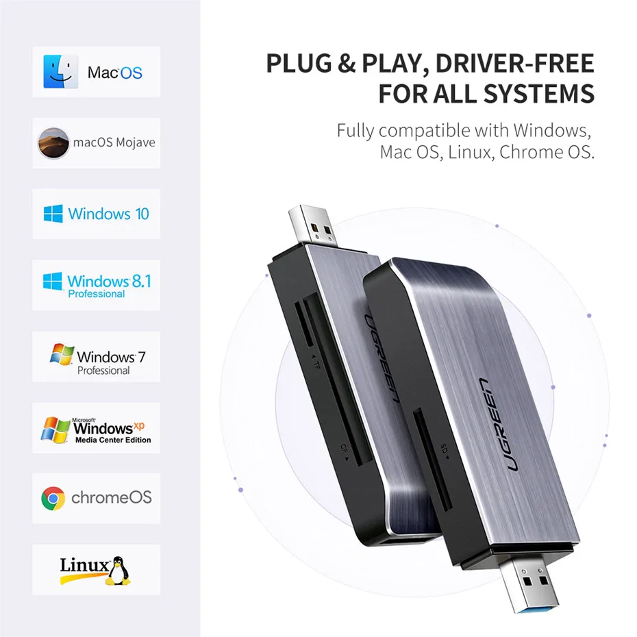 Ugreen USB 3,0 кард-ридер SD Micro SD TF CF MS компактный флэш смарт-карта памяти адаптер для ноутбуков Аксессуары к SD кард-ридеру