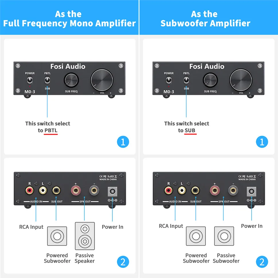 Electronics Audio & Home Theatre Subwoofer Amplifier 300 Watt Mini Mono