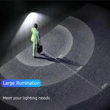 

Hot Sale Porch Lights Delicate Design Round Solar LED Wall Lamp Waterproof Remote Body Induction for Landscape Outdoor