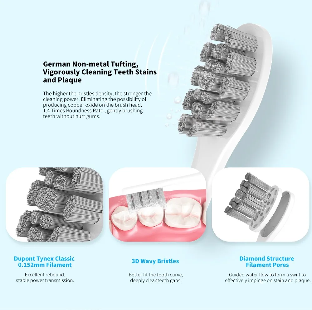 NEW Release Global Version Oclean Z1 Sonic Electric Toothbrush Adult IPX7 Waterproof Ultrasonic Automatic Fast Charge Toothbrush NEW Release Global Version Oclean Z1 Sonic Electric Toothbrush Adult IPX7 Waterproof Ultrasonic Automatic Fast Charge Toothbrush