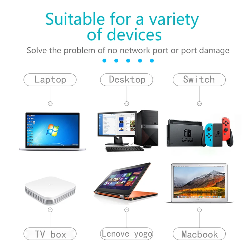 USB Ethernet адаптер USB 3,0 сетевая карта для Gigabit Ethernet RJ45 Lan для Windows 10 Xiaomi Mi Box 3 kingd коммутатор Ethernet US