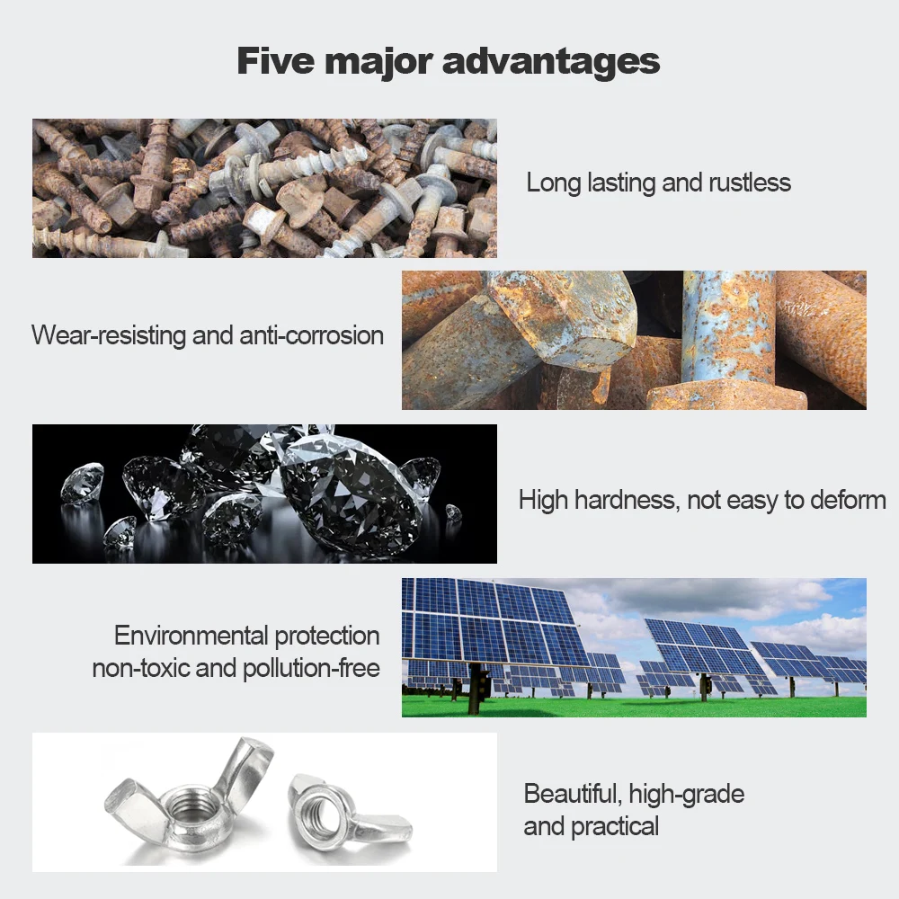 DIN315 бабочка-гайка 304 нержавеющая сталь гайка ручной винт гайки M12
