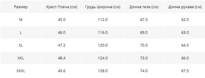 BATMO Новое поступление осенне-зимние повседневные мужские куртки, мужские повседневные парки, большие размеры 808