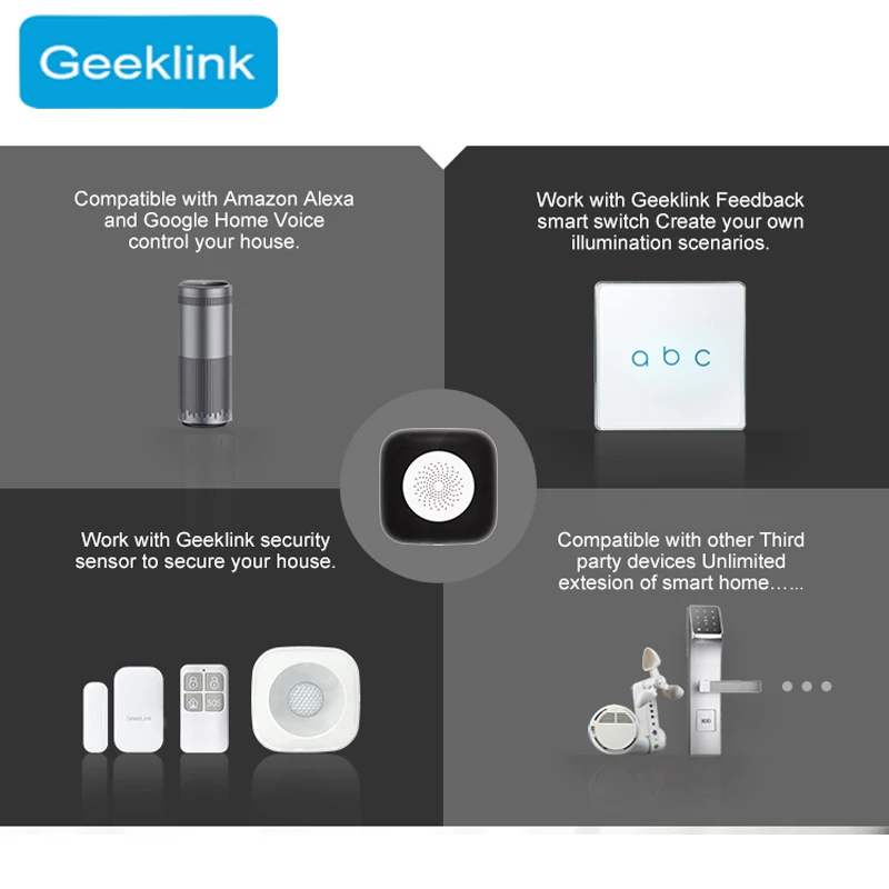 Geeklink Mini Thinker Умный дом wifi IR RF Универсальный 315 433 МГц пульт дистанционного управления совместим с Amazon Alexa Google Home