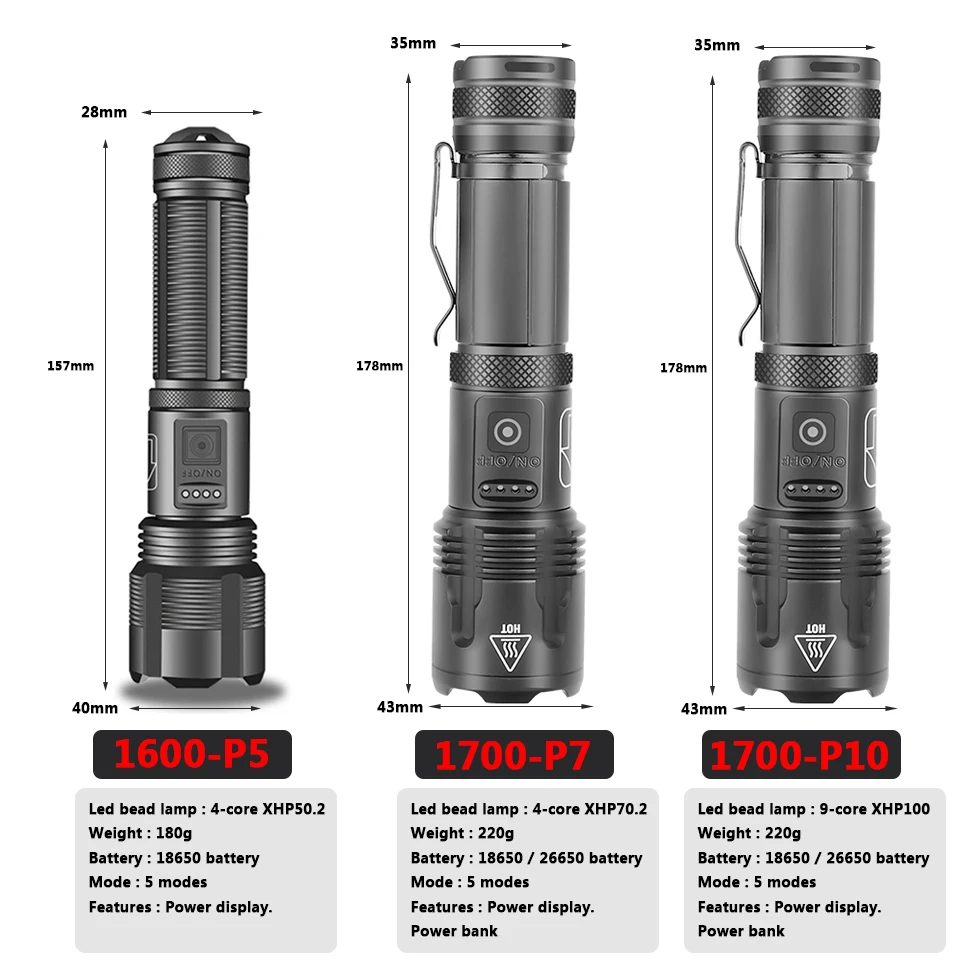   XHP100 9 ھ Led  Usb  18650 Ǵ 26650 ͸ Zoomable ͸  ġ 