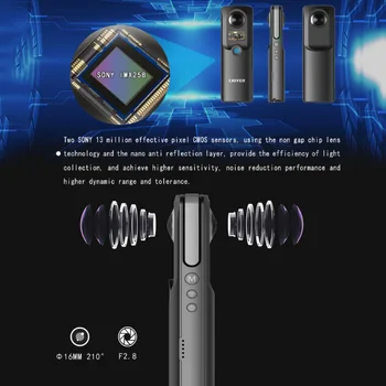 

Outdoor Sports Camera 720 Aerial Photography 3D Viewing Room Vr Camera 360 Degree Panoramic Camera