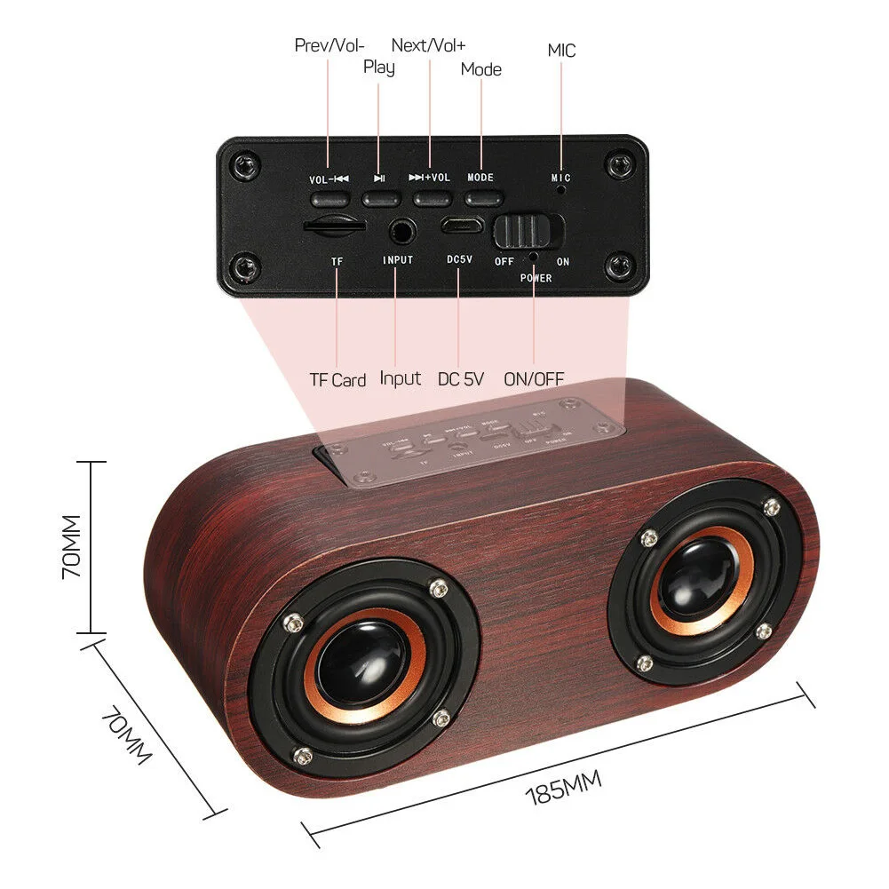 USB Ретро подарок для дома Aux Стерео Bluetooth 4,2 Беспроводная деревянная подставка TF карта музыкальный плеер встроенный микрофон громкий динамик