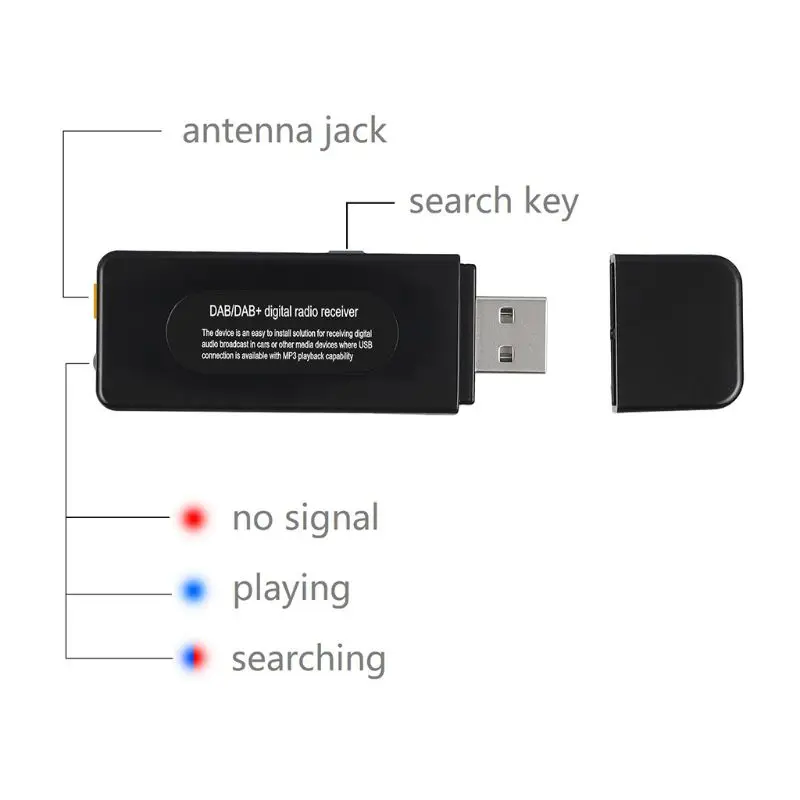 Универсальный USB Интерфейс автомобиля dab цифровой радио аудио ресивер FM-передатчик с антенной W91A