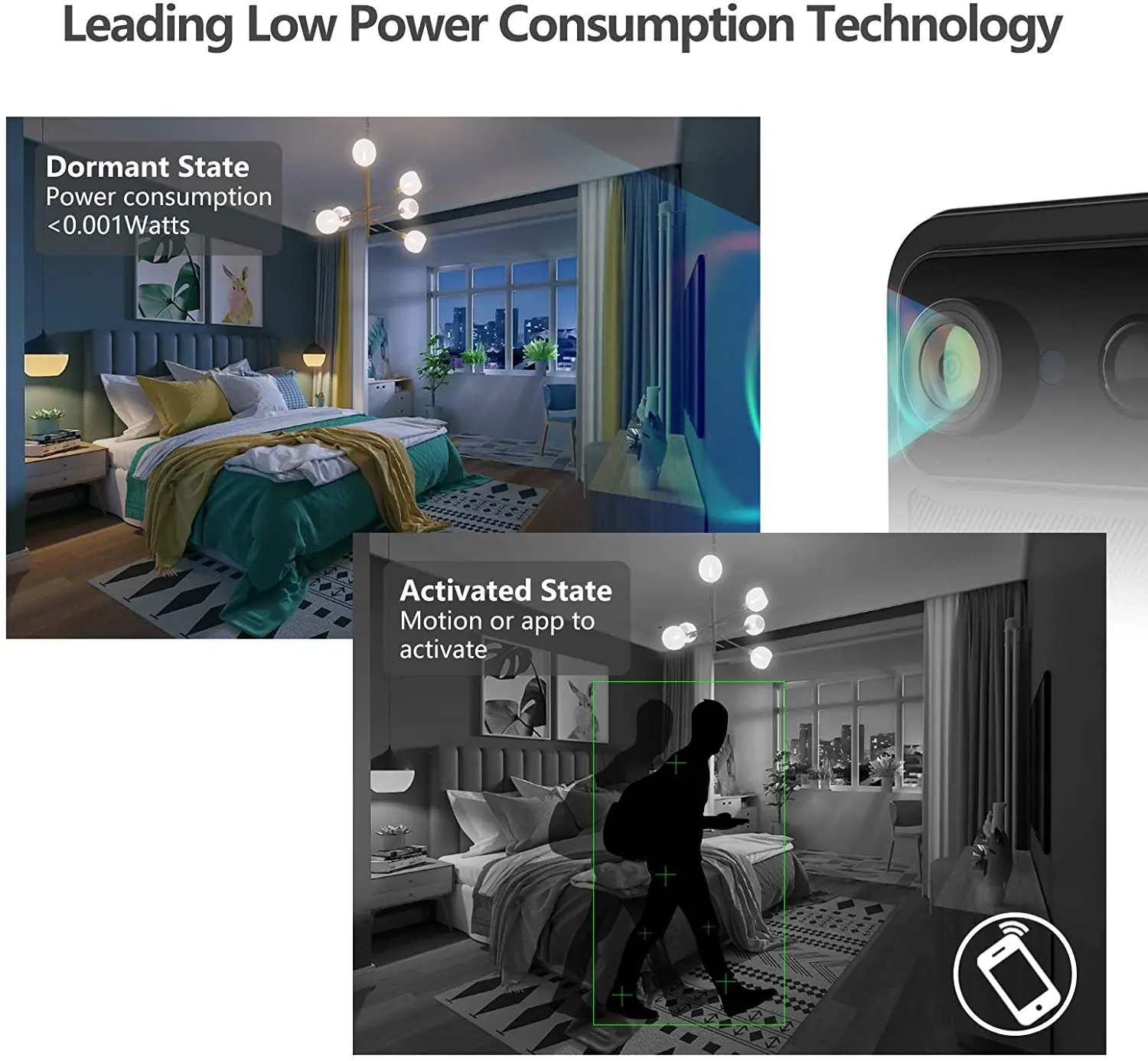 Other Gadgets 2021 Low Power Consumption 4K Wifi Camera