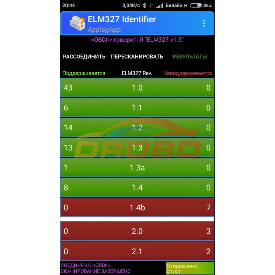  V1.5 Super MINI ELM327 Bluetooth ELM 327 Version 1.5 With PIC18F25K80 Chip OBD2 / OBDII for Android