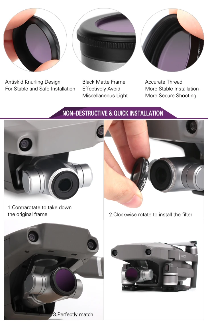 2 в 1 ND-PL для DJI Mavic 2 Pro ZOOM camera ND8 ND16 ND32 ND64 фильтр для объектива нейтральная плотность поляризационный фильтр крышка Запасные части