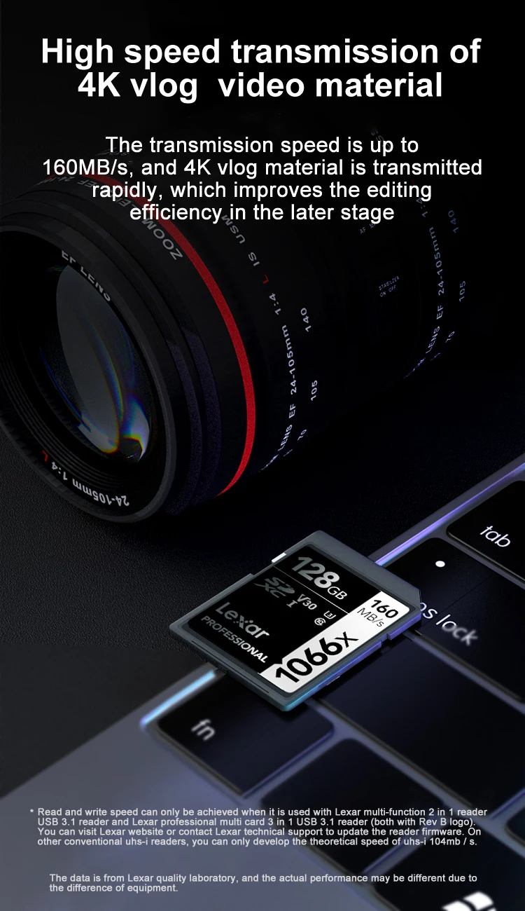 Cartão SD Lexar Professional V30, C10, UHS-I 1066x para câmera DSLR: 64GB, 128GB, 256GB, SDXC, 512GB, 1TB
