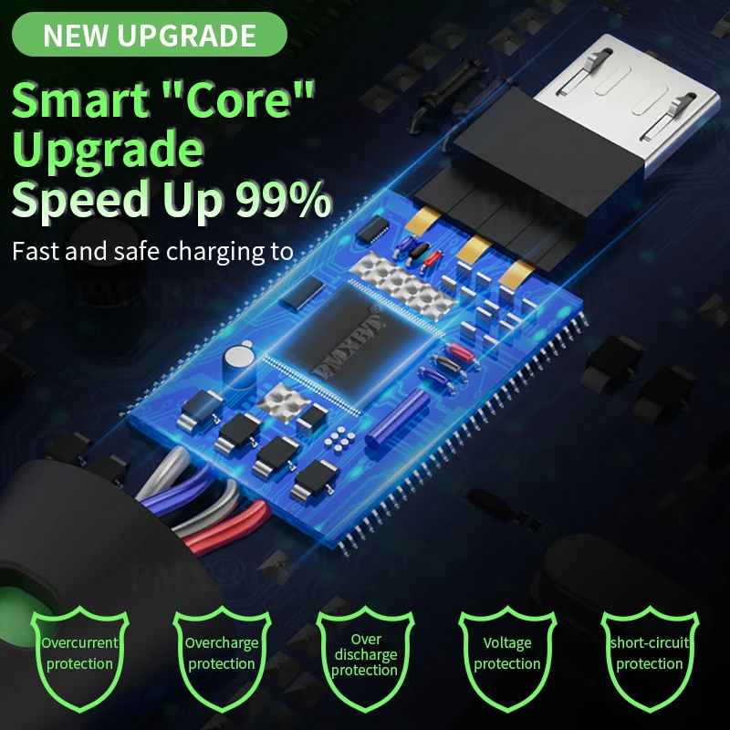Micro USB кабель для передачи данных 2.4A Быстрая зарядка жидкий силиконовый Samsung S6 Xiaomi