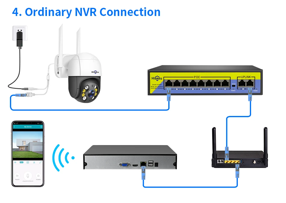 Hiseeu PTZ WIFI IP Dome 3MP Camera 2MP 1080P Outdoor Waterproof Security Speed Camera SD Card Wireless IP Camera App View Hiseeu PTZ WIFI IP Dome 3MP Camera 2MP 1080P Outdoor Waterproof Security Speed Camera SD Card Wireless IP Camera App View