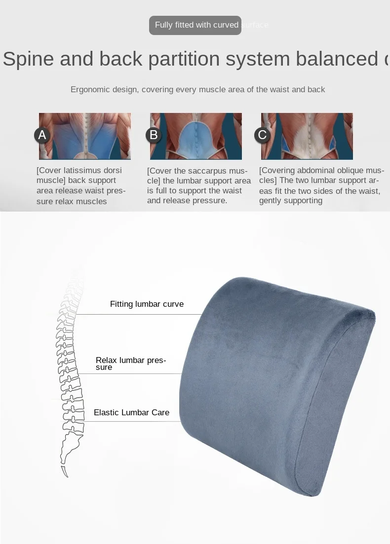 Breathable Office Chair Lumbar Pillow Removable  Washable Slow Rebound  Backrest Cushion Simple and Multi-style Pillow