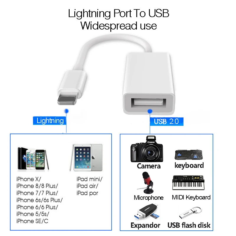 Адаптер OTG USB для камеры lightning кабель конвертер наушников электрическая MIDI