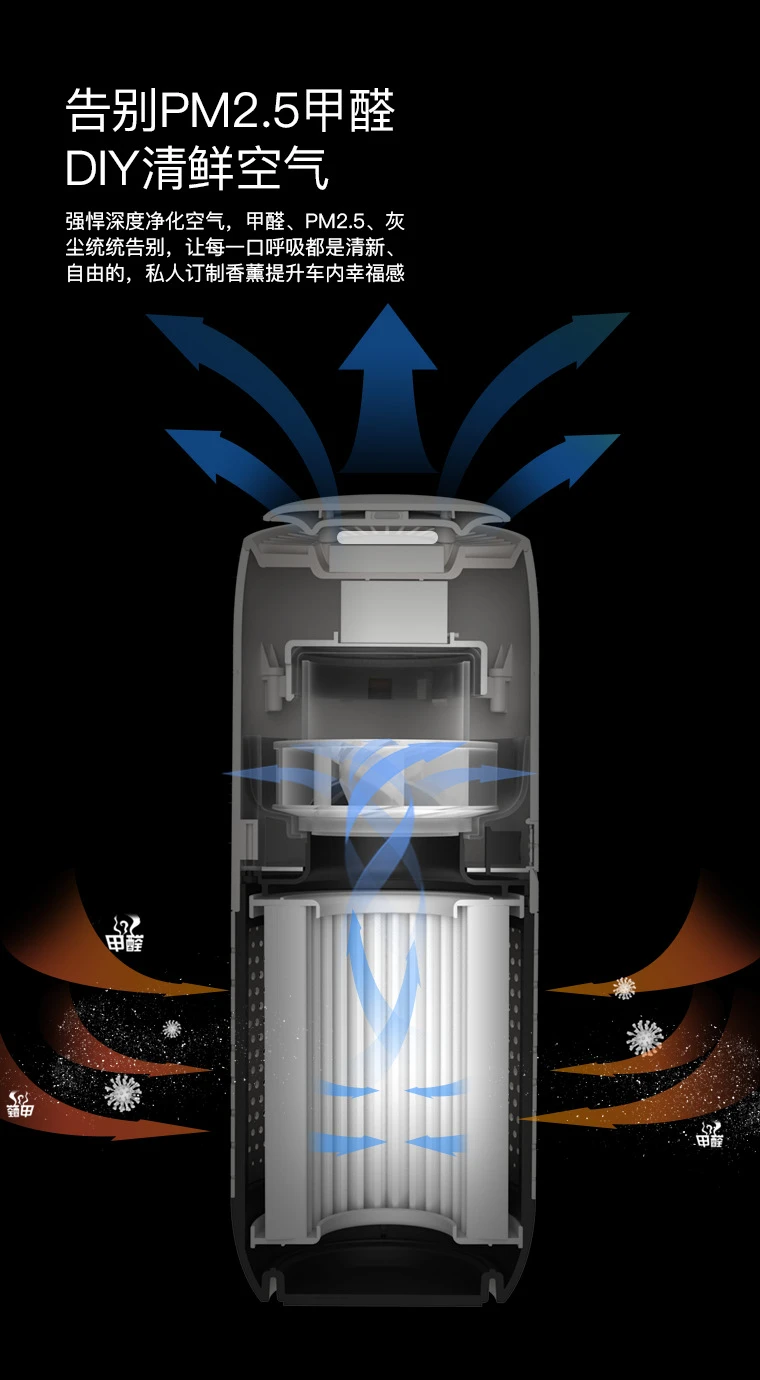 Новое прибытие автоматический автомобиля атмосферы очиститель домашней атмосферы очиститель воздуха