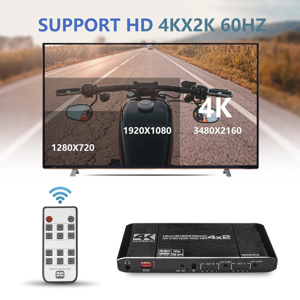 2.0 Ʈ HDMI ȣȯ Ʈ, TV, HDTV, PS4 ,  HDR ARC , 4x2 ġ й, HDCP 2.2, 4K, 60Hz, 30Hz